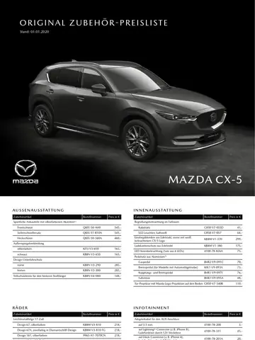 Mazda Cx-5 Giá Lăn Bánh Mới & Cũ 2026