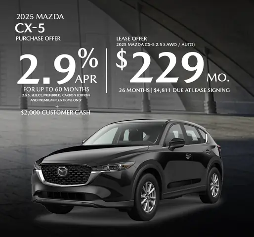 Mazda Cx-5: Ưu Đãi Mới Nhất, Giá Lăn Bánh Cập Nhật