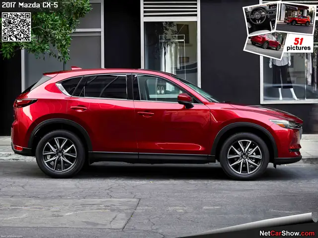 So Sánh Các Phiên Bản Mazda Cx‑5 Cho Người Mua Thông Minh