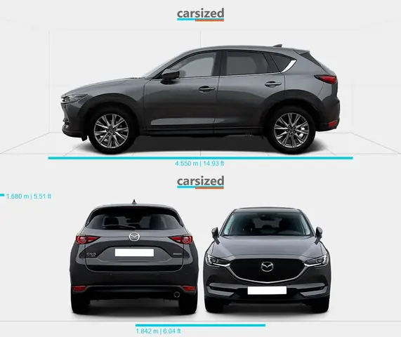 Mazda Cx-5 Size: Kích Thước Đầy Đủ Và Ảnh Hưởng Đến Trải Nghiệm
