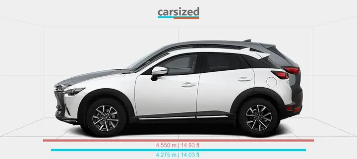 Mazda Cx-5 Size: Kích Thước Đầy Đủ Và Ảnh Hưởng Đến Trải Nghiệm