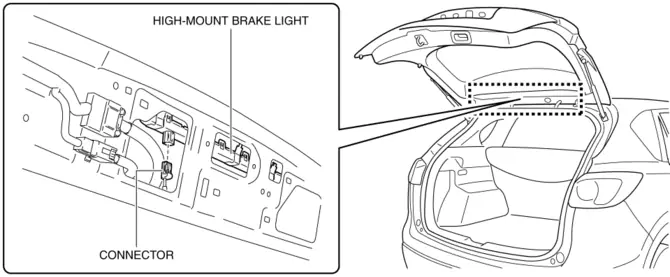 Hướng Dẫn Chi Tiết Cách Tháo Đèn Hậu Mazda Cx-5