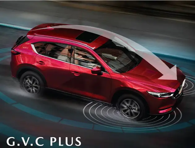 Mazda Cx-5: Cẩm Nang Toàn Diện Cho Người Tìm Mua Xe Cũ Và Thông Tin Rao Vặt