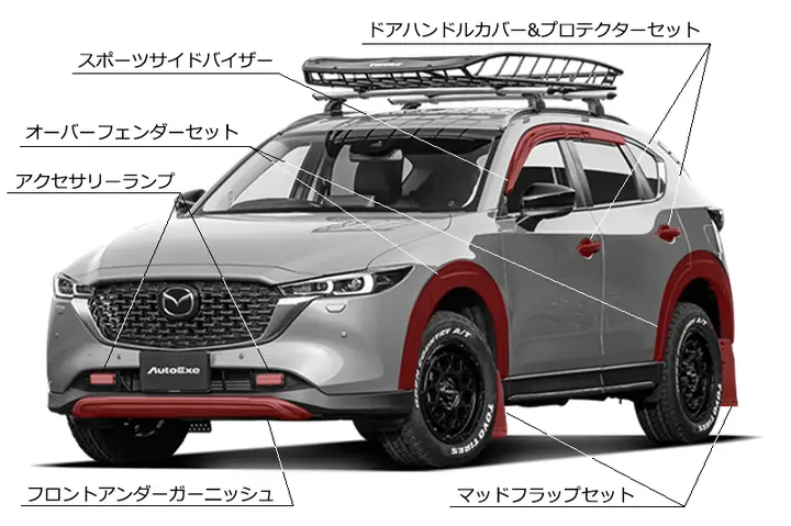 Hướng Dẫn Tuning Mazda Cx‑5: Tăng Công Suất, Cải Thiện Lái Hướng Dẫn Tuning Mazda Cx‑5: Tăng Công Suất, Cải Thiện Lái