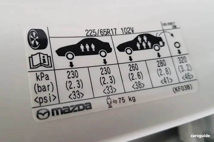 Áp Suất Lốp Mazda Cx-5: Hướng Dẫn Chi Tiết Từ A-z