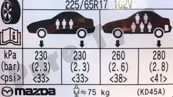 Áp Suất Lốp Mazda Cx-5: Hướng Dẫn Chi Tiết Từ A-z