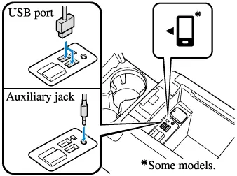 Mazda Cx-5 Cổng Usb Không Hoạt Động: Nguyên Nhân & Giải Pháp Khắc Phục Chi Tiết