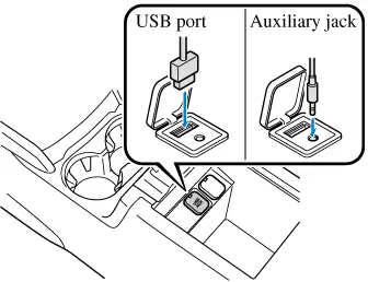 Mazda Cx-5 Cổng Usb Không Hoạt Động: Nguyên Nhân & Giải Pháp Khắc Phục Chi Tiết