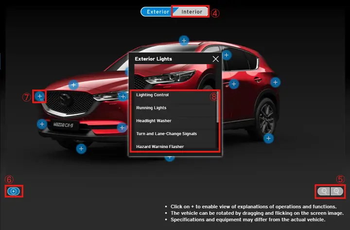 Hướng Dẫn Sử Dụng Chi Tiết Xe Mazda Cx-5: Từ A-z Cho Người Dùng