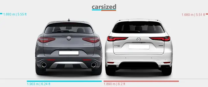 Mazda Cx-5 Vs Alfa Romeo Stelvio: Cuộc Đối Đầu Giữa Sự Thực Dụng Và Phong Cách Ý