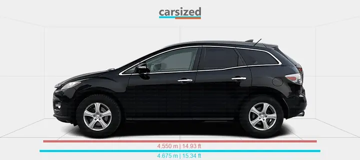 Mazda Cx-5 Vs Cx-7: So Sánh Kích Thước, Khung Gầm Và Không Gian Nội Thất