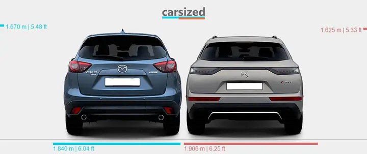 Mazda Cx-5 Vs Ds 7 Crossback: Cuộc Đối Đầu Cân Não Giữa Hai Suv Sang Trọng