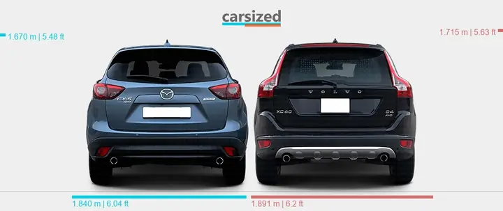 Mazda Cx-5 Vs Volvo Xc60: Cuộc Đối Đầu Của Hai "ông Lớn" Suv Hạng Sang