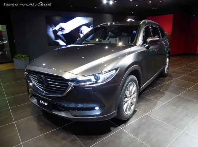 Mazda Cx-8: Thông Tin, Giá, Các Mẫu Tương Tự