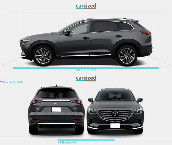 Khám Phá Kích Thước Mazda Cx‑9: Số Liệu Chi Tiết Cho Người Mua Khám Phá Kích Thước Mazda Cx‑9: Số Liệu Chi Tiết Cho Người Mua