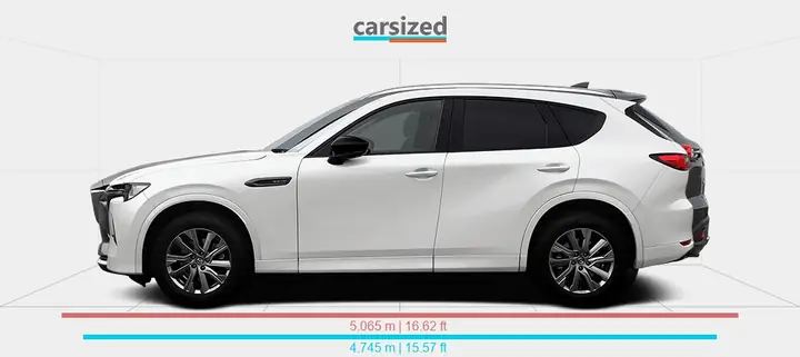 Kích Thước Mazda Cx-9: Ngoại Thất & Nội Thất Chi Tiết