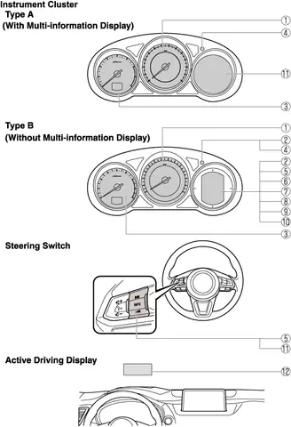 Mazda Cx-9 Statistics: Thông Số Kỹ Thuật & Đánh Giá Chi Tiết Mazda Cx-9 Statistics: Thông Số Kỹ Thuật & Đánh Giá Chi Tiết