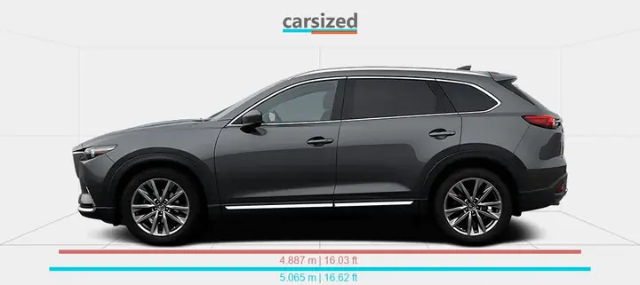 Mazda Cx-9 Vs Nissan Murano: Cuộc Đối Đầu Suv 7 Chỗ Và 5 Chỗ Sang Trọng
