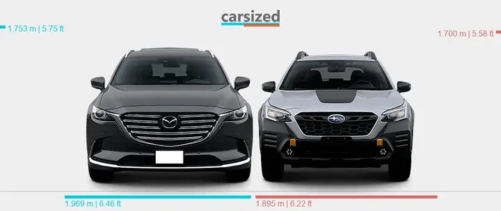 Mazda Cx-9 Vs Subaru Outback: Cuộc Đối Đầu Suv 7 Chỗ Và Crossover Đa Dụng