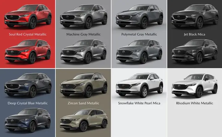 Dòng Xe Mazda Cx Lineup: Tổng Quan Và Phân Loại