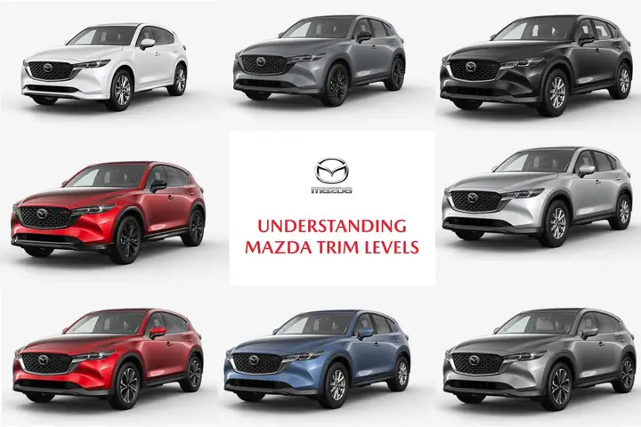 Dòng Xe Mazda Cx Lineup: Tổng Quan Và Phân Loại