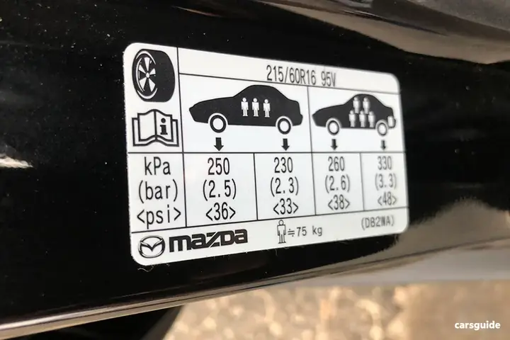 Hướng Dẫn Kiểm Tra Và Điều Chỉnh Áp Suất Lốp Mazda Cx‑3 Cho An Toàn Tối Ưu