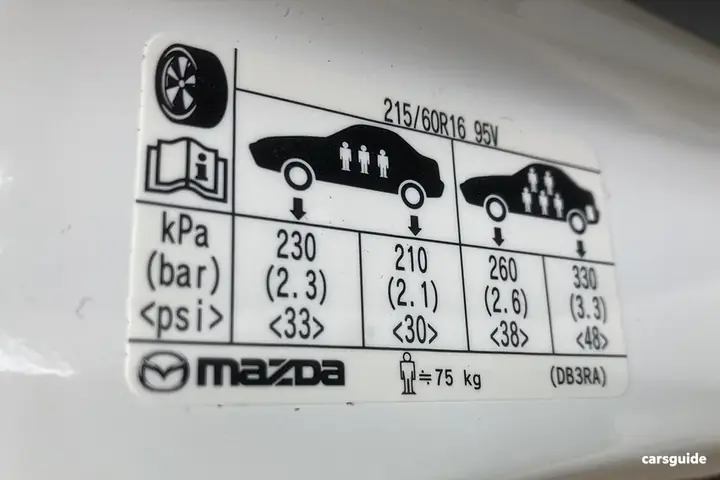 Hướng Dẫn Kiểm Tra Và Điều Chỉnh Áp Suất Lốp Mazda Cx‑3 Cho An Toàn Tối Ưu