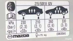 Hướng Dẫn Kiểm Tra Và Điều Chỉnh Áp Suất Lốp Mazda Cx‑3 Cho An Toàn Tối Ưu