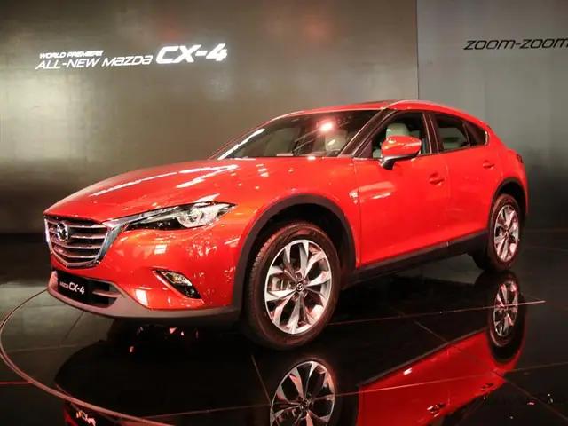 Mazda Cx-4 Precio: Đánh Giá Giá Xe Và Thông Số Chi Tiết