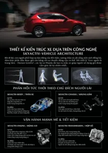 Mazda Cx-5: Đánh Giá An Toàn & Công Nghệ