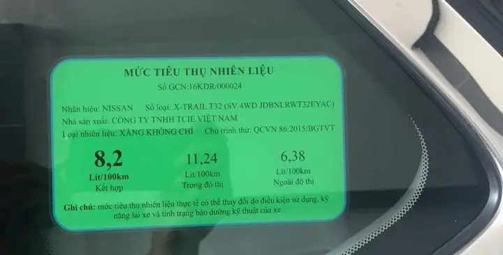 Mazda Cx-5: Chạy Xăng Hay Dầu - Lựa Chọn Nào Phù Hợp Cho Bạn?