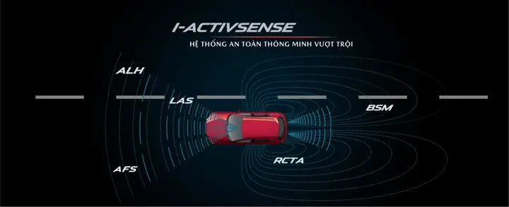 Hệ Thống I-activsense Trên Mazda Cx-5 Là Gì Và Hoạt Động Như Thế Nào?