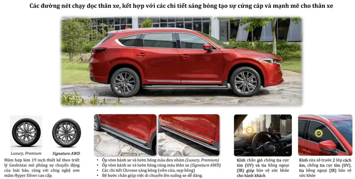 Đánh Giá Chi Tiết Mazda Cx-8 2026: Suv 7 Chỗ Đẳng Cấp Từ Nhật Bản