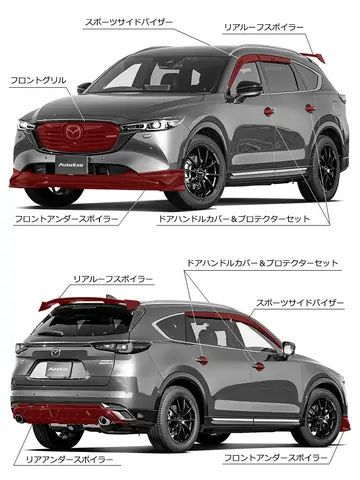 Mazda Cx-8 Tuned: Top 5 Phương Pháp Tinh Chỉnh Hiệu Quả