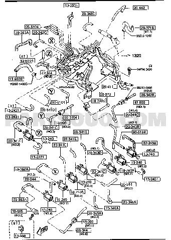 Hệ Thống Kiểm Soát Khí Thải Mazda: Cấu Tạo, Dấu Hiệu Lỗi