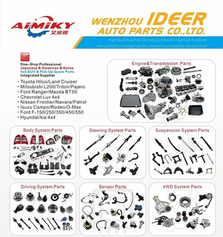 Top 5 Phụ Tùng Hộp Số Mazda Chính Hãng Đáng Mua Nhất 2026