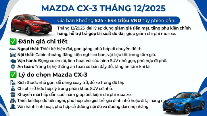 Bảng Giá Xe Mazda Cập Nhật Mới Nhất Tháng 12/2026