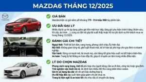 Top 5 Dòng Xe Mazda Giá Tốt Nhất 2026