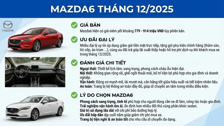 Top 5 Dòng Xe Mazda Giá Tốt Nhất 2026