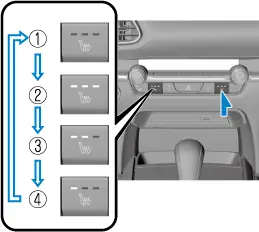 Ghế Sưởi Mazda: Tất Tần Tật Về Công Nghệ, Lợi Ích Và Cách Sử Dụng