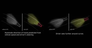 Activsense: Công Nghệ An Toàn Tối Ưu Trên Mazda