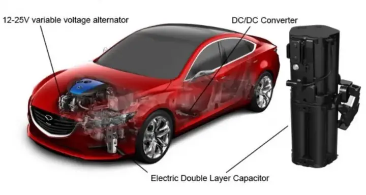 Mazda I-eloop Là Gì? Hệ Thống Thu Hồi Năng Lượng Thông Minh Trên Xe Mazda Mazda I-eloop Là Gì? Hệ Thống Thu Hồi Năng Lượng Thông Minh Trên Xe Mazda