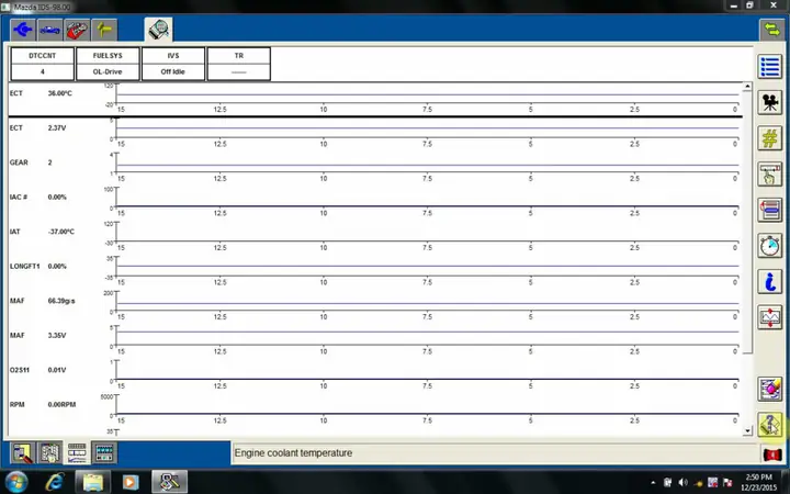 Mazda Ids 98 Là Gì? Hướng Dẫn Sử Dụng Và Xử Lý Lỗi Chi Tiết