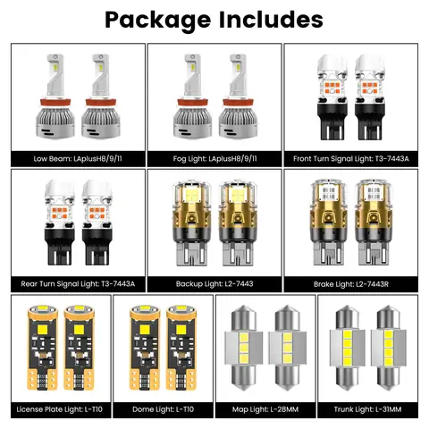Cách Thay Bóng Đèn Pha Mazda 3: Hướng Dẫn Chi Tiết