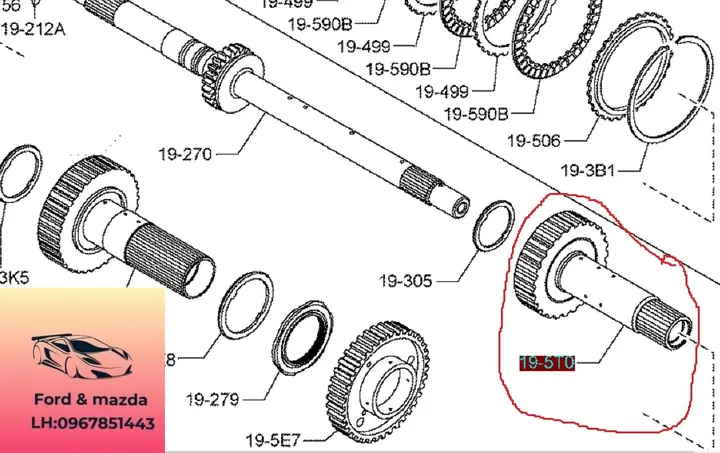 Danh Sách Đại Lý Mazda Toàn Quốc & Giá Xe