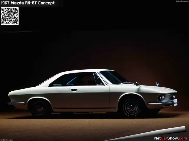 Mazda Luxe Rx-87: Phiên Bản Đặc Biệt Của Huyền Thoại Rx-7