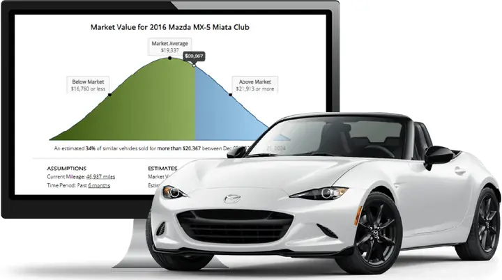 Top 5 Dòng Xe Mazda Có Giá Trị Thị Trường Cao Nhất 2026