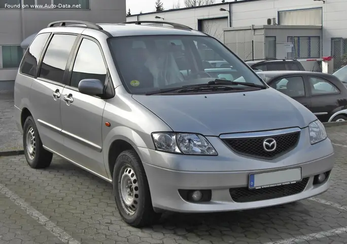 Mazda Mpv Mileage: Phân Tích Chi Tiết Mức Tiêu Thụ Nhiên Liệu & Cách Tối Ưu