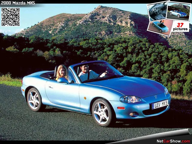 Mazda Mx-2000: Tìm Hiểu Về Thế Hệ Mazda Mx-5 Giai Đoạn Tiền 2005 Mazda Mx-2000: Tìm Hiểu Về Thế Hệ Mazda Mx-5 Giai Đoạn Tiền 2005