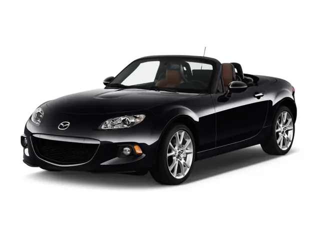 Mazda Mx-5 2015: Đánh Giá Chi Tiết Và Trải Nghiệm Thực Tế
